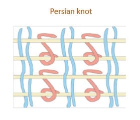 Persian knot